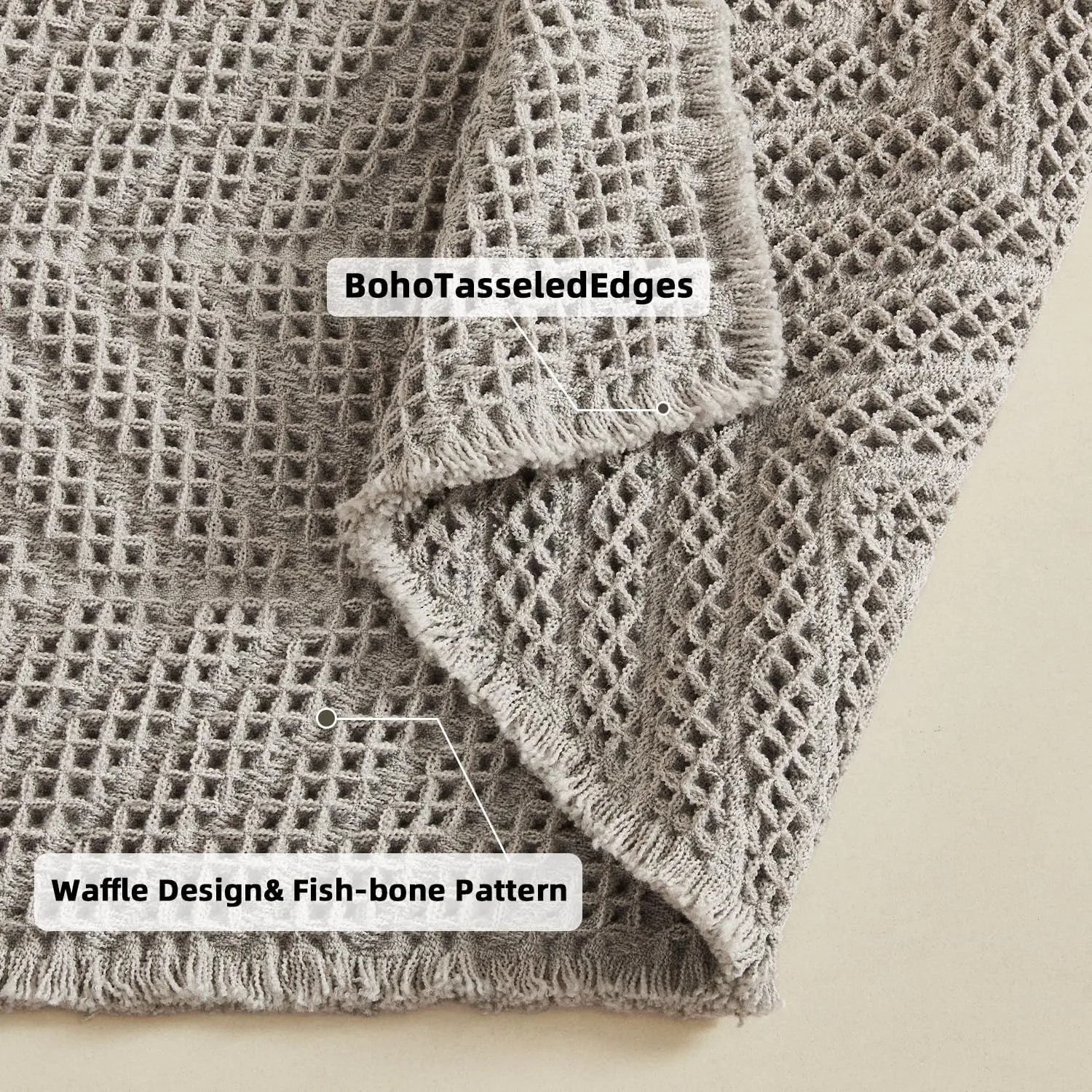 Bathroom Mat, Upgraded Waffle, Super Absorbent Non Slip, Machine Washable, Quick Dry, Ultra Soft, Gray, 24" x 36"