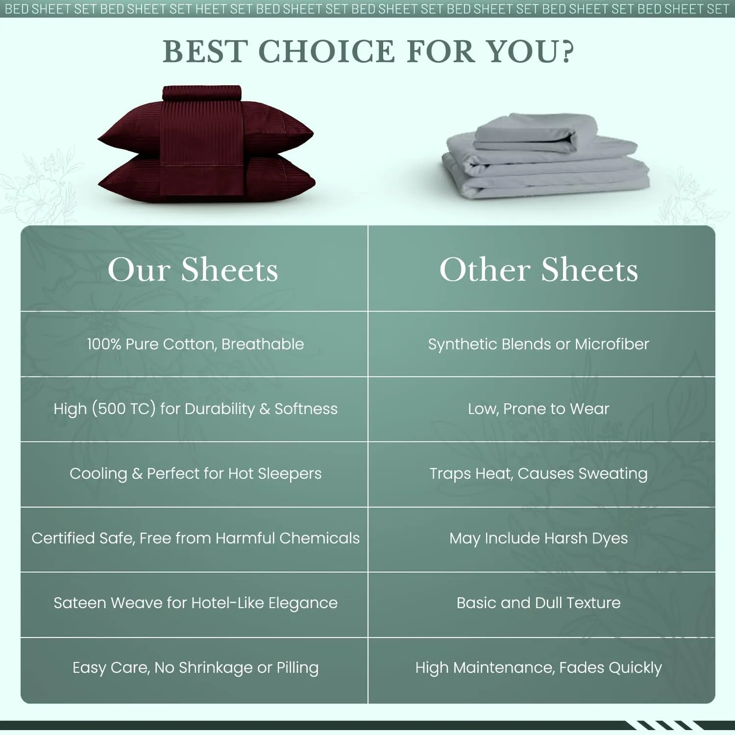 Feather & Stitch 500 TC King Size Damask Bed Sheet Set, 100% Cotton Soft Breathable Bedsheets, 4 Piece 18" Deep Pockets Sateen Weave Striped Bedding Mattress Resort Hotel Luxury- (Burgundy, King)