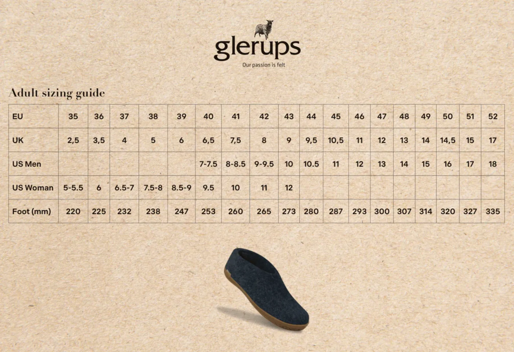 Glerups The Slip-On Charcoal - Black Rubber