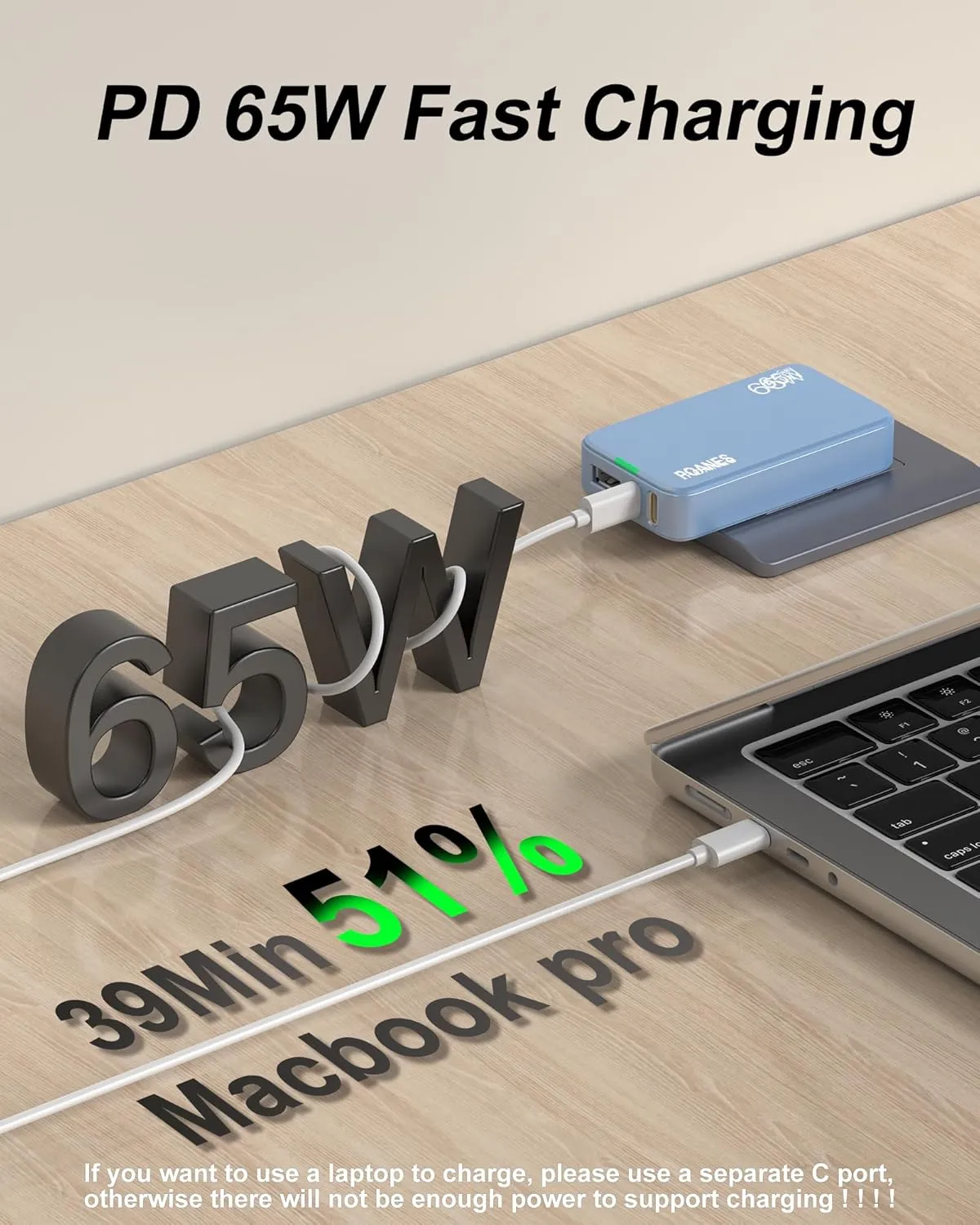 Light Blue 65W GaN USB C & A 3-Port Slim PD3.0&PPS Foldable Travel Charger for MacBook, Laptops, Tablets, iPhone 15, Samsung