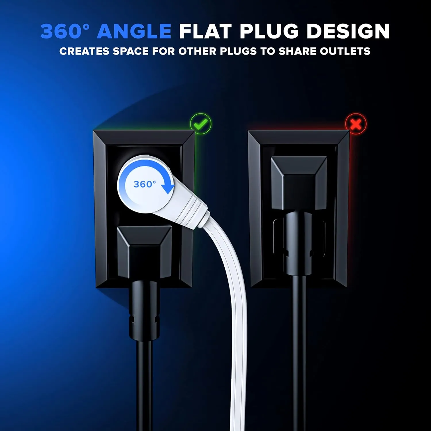 Maximm Cable 15 Ft 360° Rotating Flat Plug Extension Cord/Wire, 16 AWG Multi 3 Outlet Extension Wire, 3 Prong Grounded Wire - White - UL Certified
