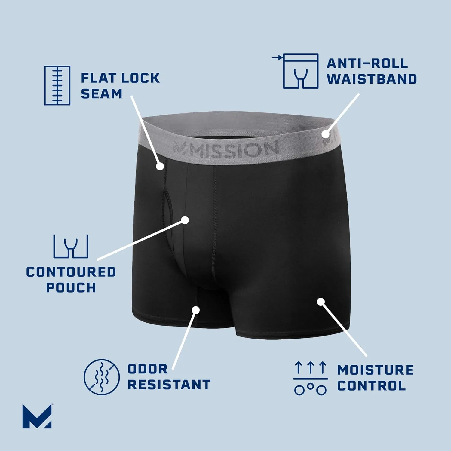 MISSION 5" Performance Jersey Boxer Briefs, Small - 2 Pack - Anti-Roll Waistband - Soft, Moisture-Wicking Fabric