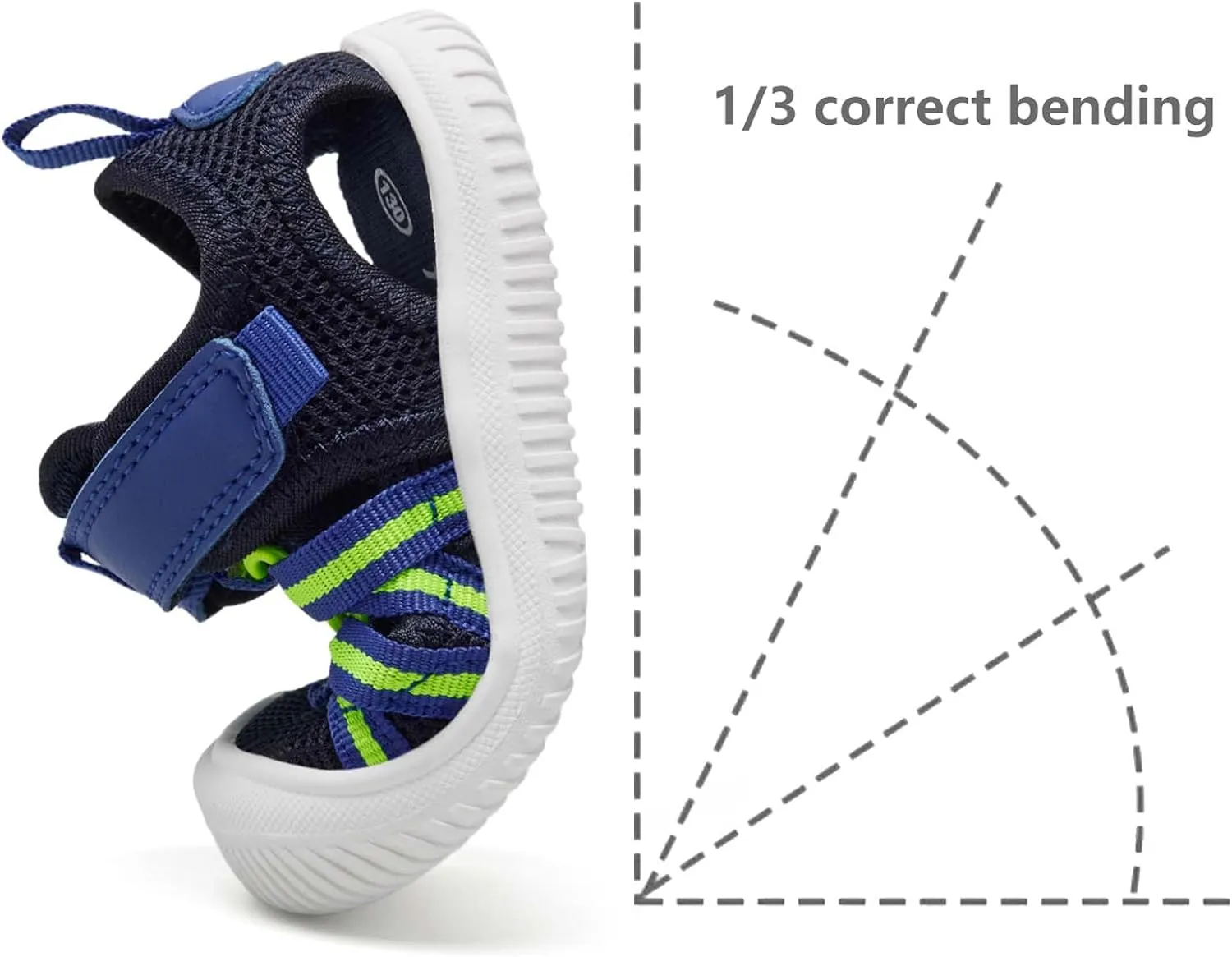 MORENDL Toddler Quick-Dry Summer Sandals Breathable Non-Slip Baby Water Shoes for Aqua Beach Pool
