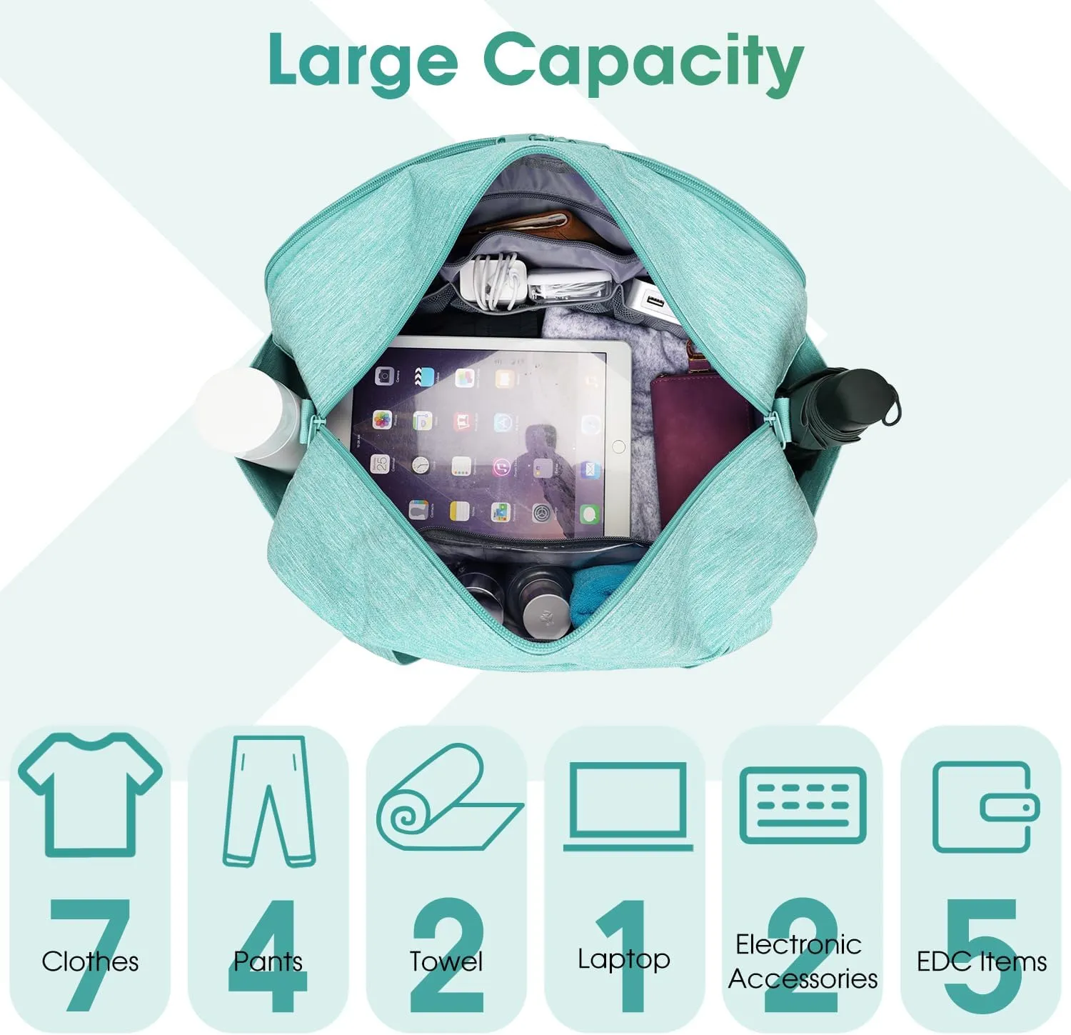 Narwey 18" Carry on Bag with Laptop Compartment 15.6 Inch Travel Duffel Bag for Spirit Airlines Personal Item Bag Overnight Weekender Bag with Wet Pocket for Women and Men (Mint Green)