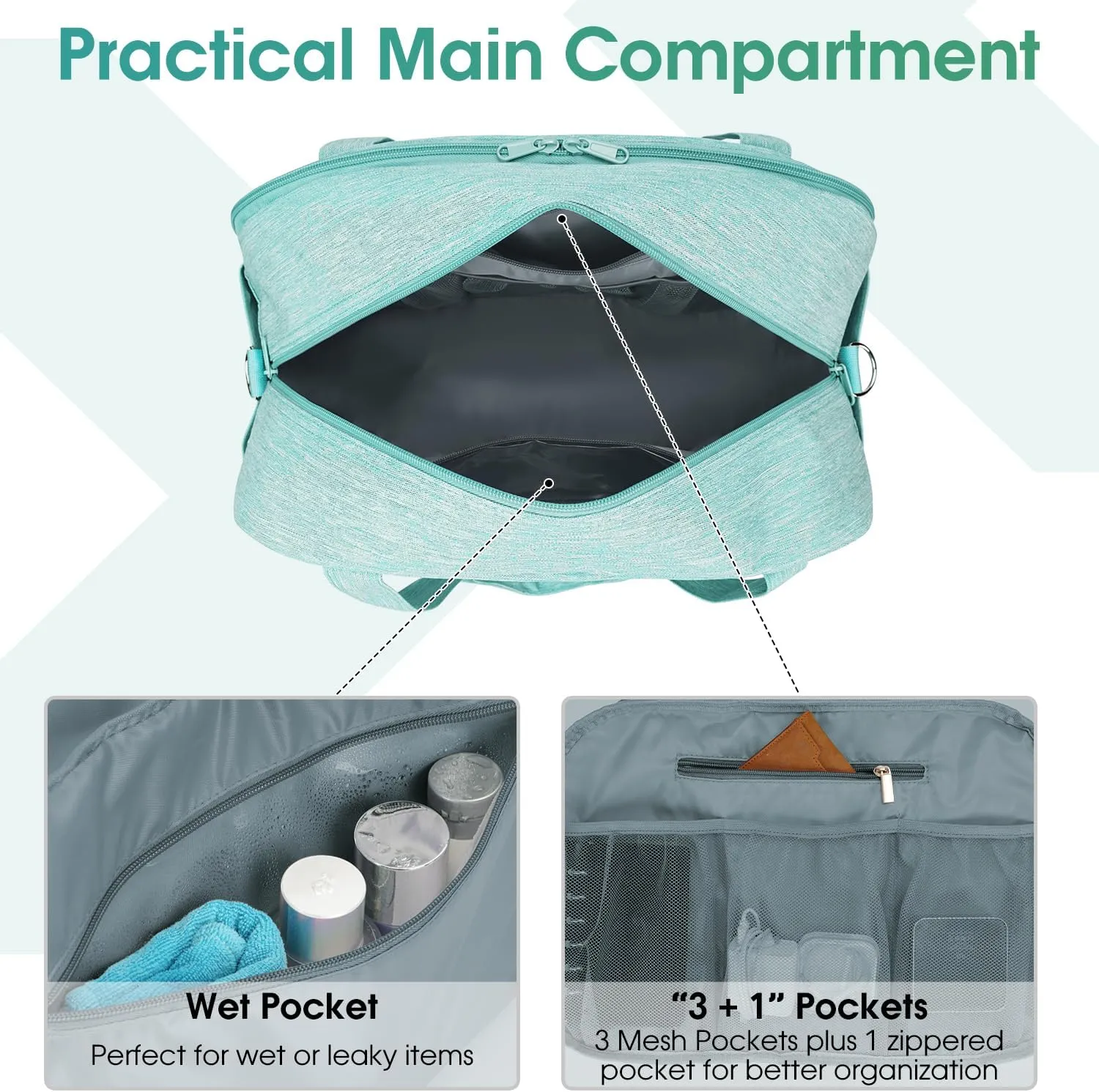 Narwey 18" Carry on Bag with Laptop Compartment 15.6 Inch Travel Duffel Bag for Spirit Airlines Personal Item Bag Overnight Weekender Bag with Wet Pocket for Women and Men (Mint Green)