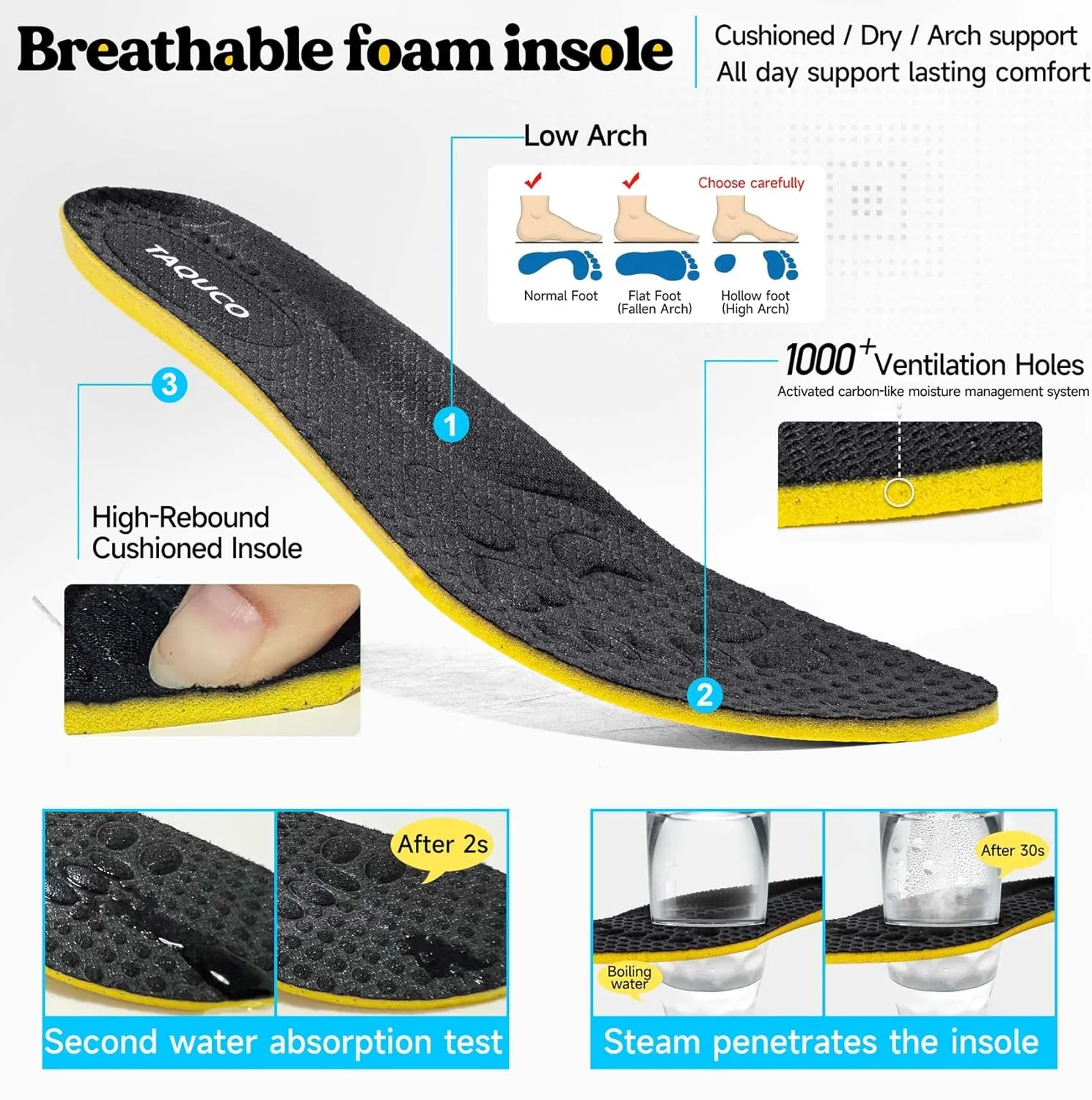 Non Slip Work Shoes for Women Slip On Sneakers Water Resistant Shoe Slip Resistant Food Service Zapatos Antideslizantes para Mujer, Black US 5-11