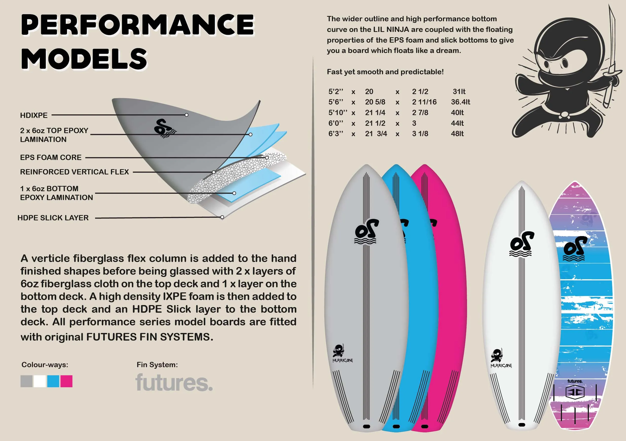 Ocean Storm Lil Ninja Soft Top Performance Surfboard