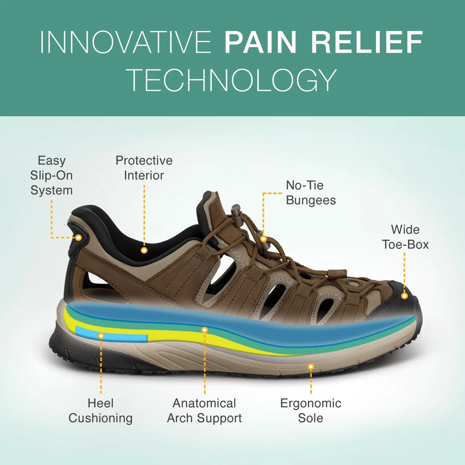 Orthofeet Men's Orthopedic Saturn Hands-Free Slip-On Sandals