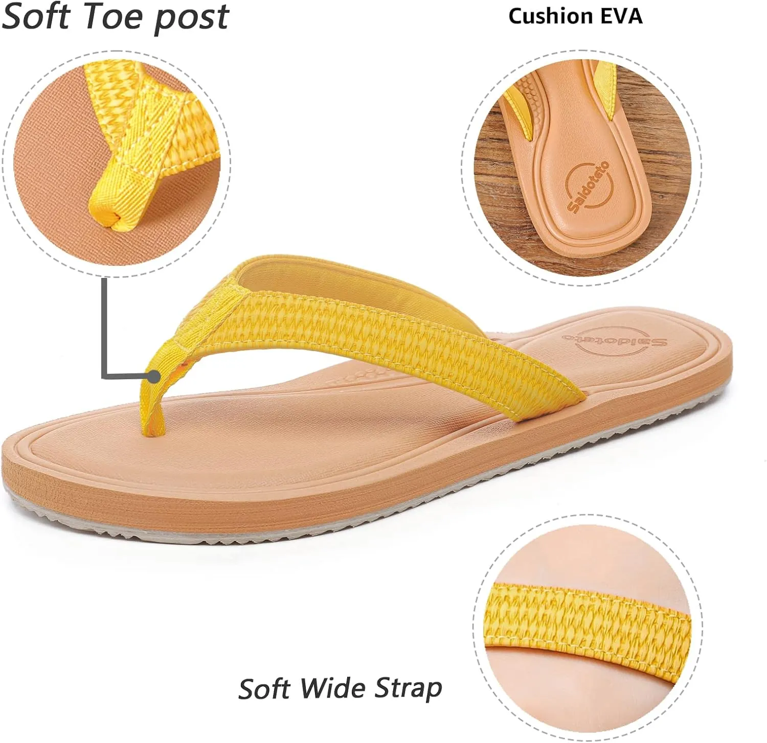 Saidoteto Women's Flip Flops Flat Sandal Casual Summer Thongs Comfort Slip-on Sandal Beach Wear