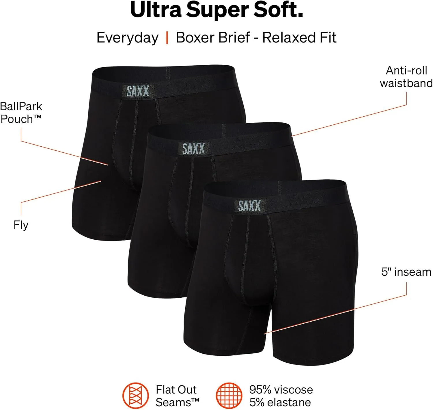 SAXX Underwear Co. Men's Underwear with Pouch Ultra Super Soft Boxer Brief Fly 3Pk