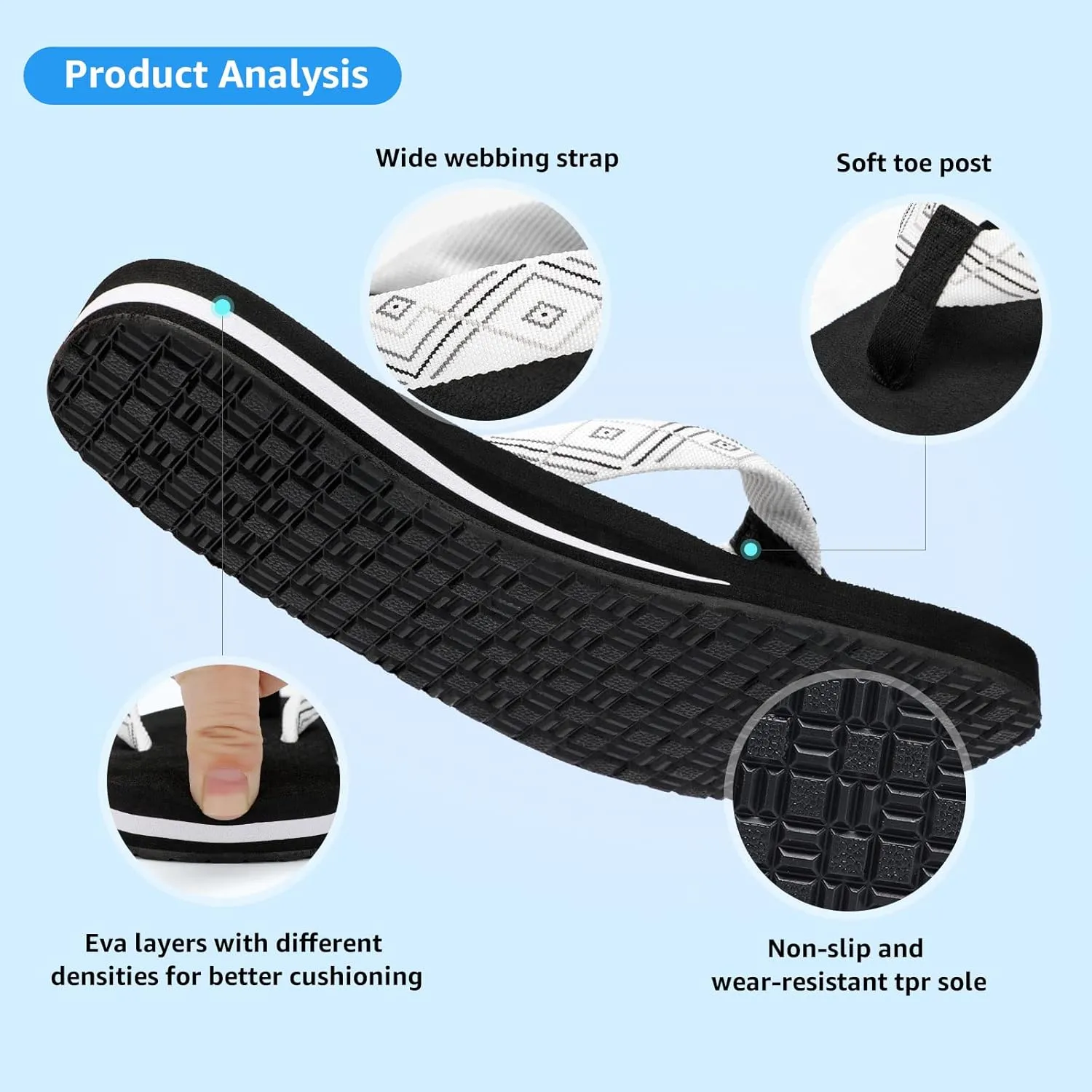 STQ Womens Quick Dry Flip Flops丨Arch Support Thong Sandals
