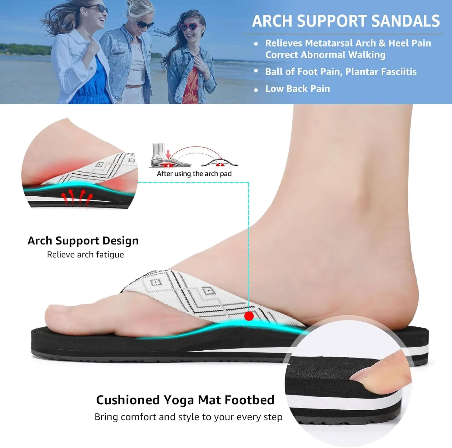 STQ Womens Quick Dry Flip Flops丨Arch Support Thong Sandals
