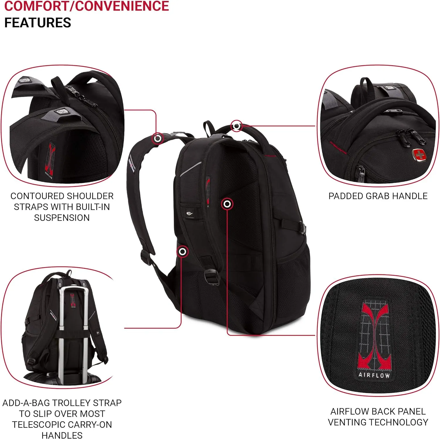 SwissGear Mini 1900 Scansmart Slim Version Laptop Backpack, Black, 16-Inch