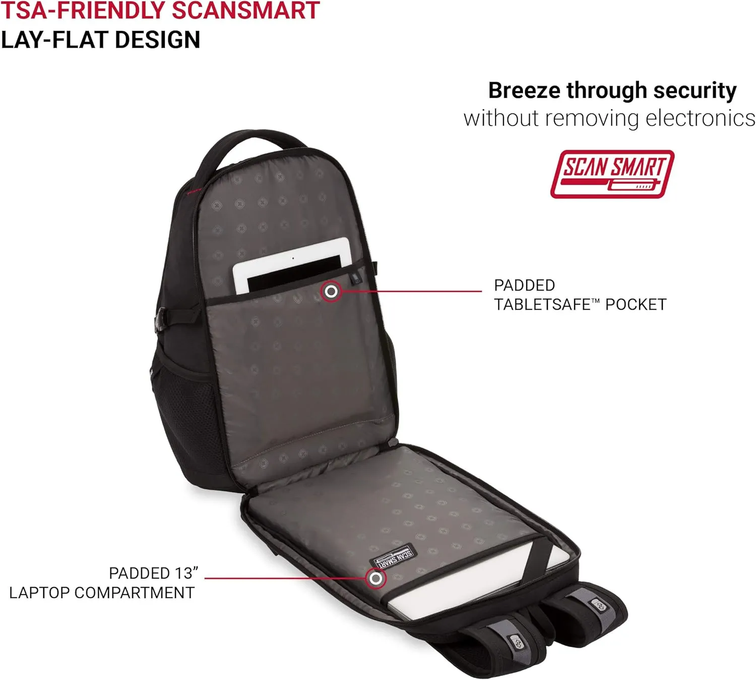 SwissGear Mini 1900 Scansmart Slim Version Laptop Backpack, Black, 16-Inch