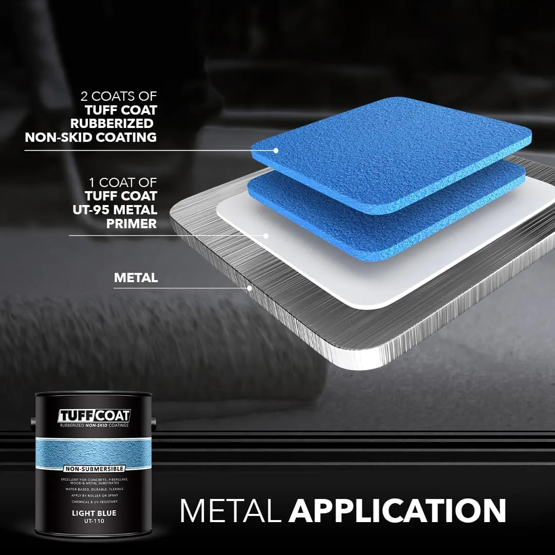 Tuff Coat UT-110 Light Blue - 1 Gallon: Medium Texture, Non-Submersible, Water-Based, Rubberized Non-Skid Coating