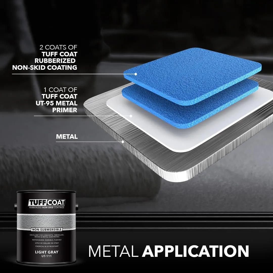 Tuff Coat UT-111 Light Gray - 1 Gallon: Medium Texture, Non-Submersible, Water-Based, Rubberized Non-Skid Coating