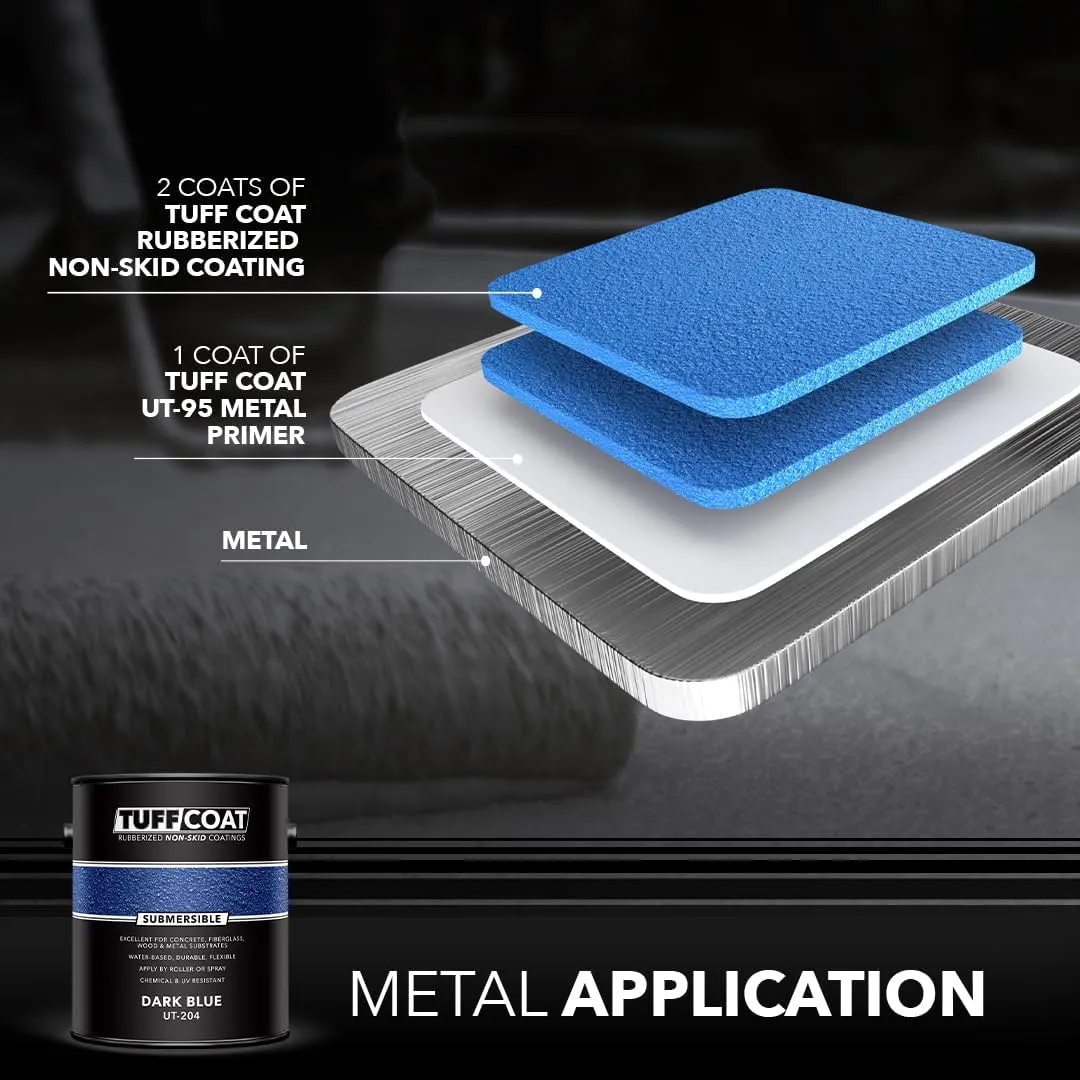 Tuff Coat UT-204 Dark Blue - 1 Gallon: Submersible, Water-Based, Rubberized Non-Skid Coating