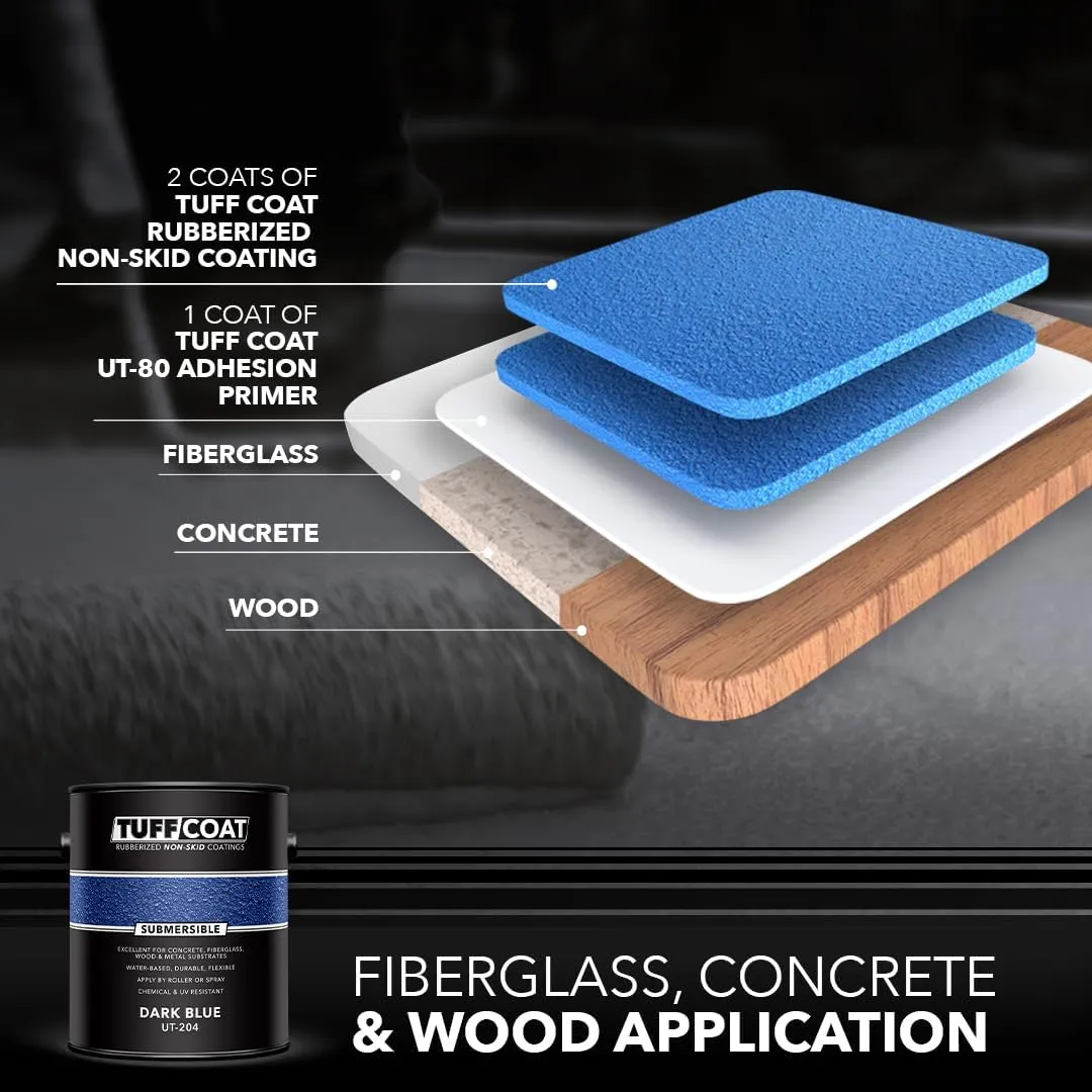 Tuff Coat UT-204 Dark Blue - 1 Gallon: Submersible, Water-Based, Rubberized Non-Skid Coating