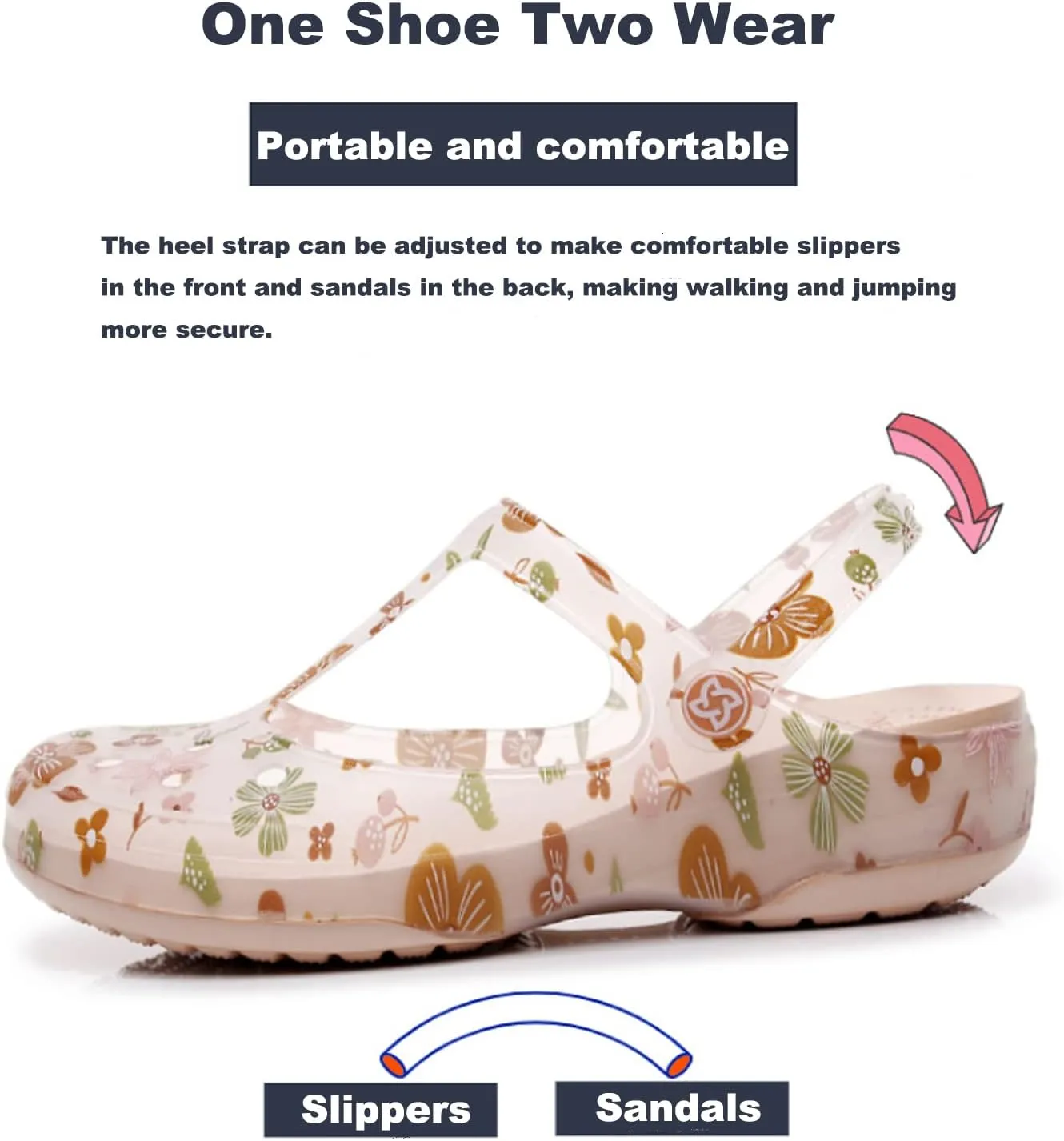 Women's Fine Printed Baotou Garden Clogs Shoes with Arch Support,Adjustable Heel Strap Slip on Non-Slip Thick Sole Jelly Beach Water Sandals