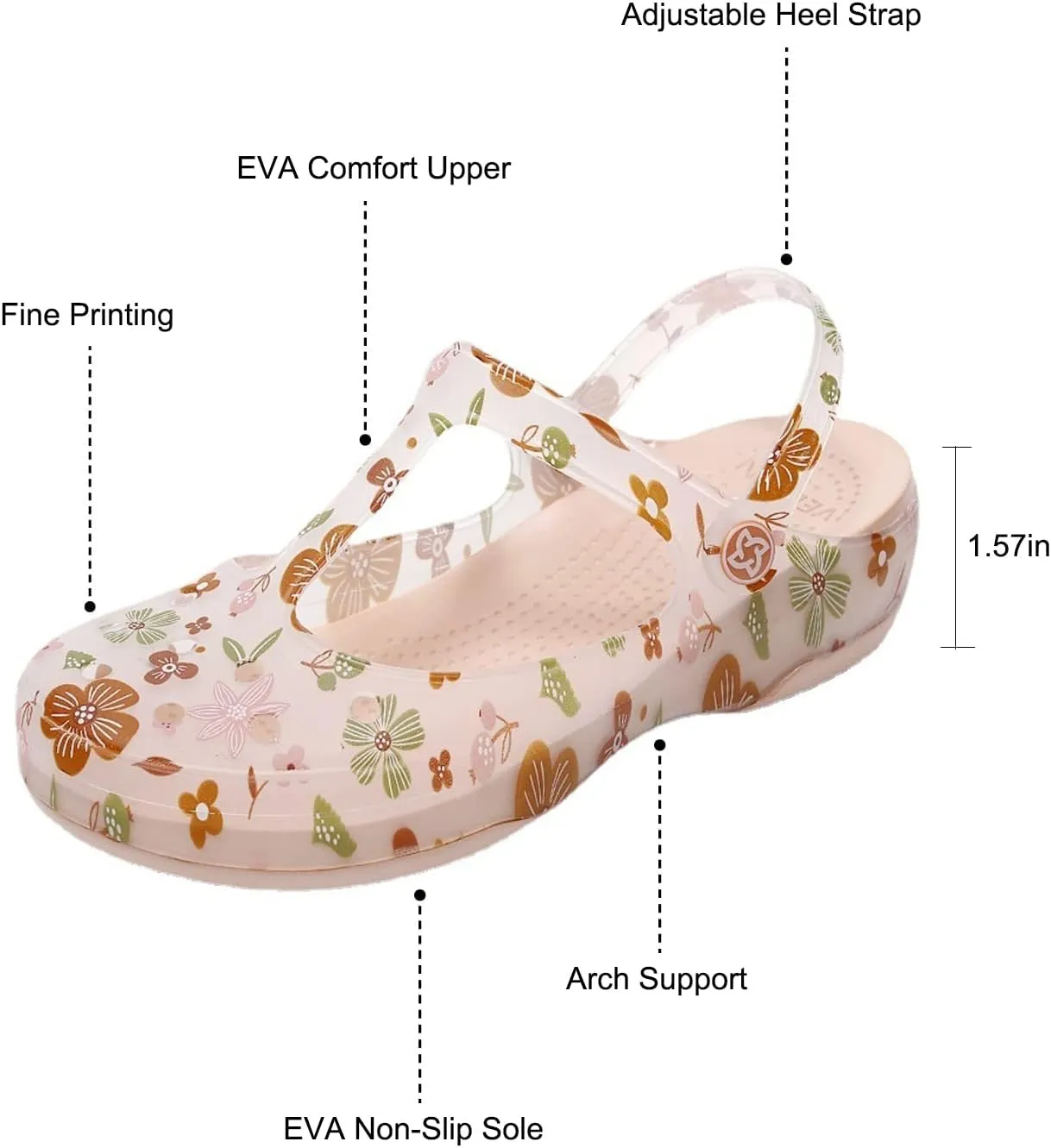 Women's Fine Printed Baotou Garden Clogs Shoes with Arch Support,Adjustable Heel Strap Slip on Non-Slip Thick Sole Jelly Beach Water Sandals