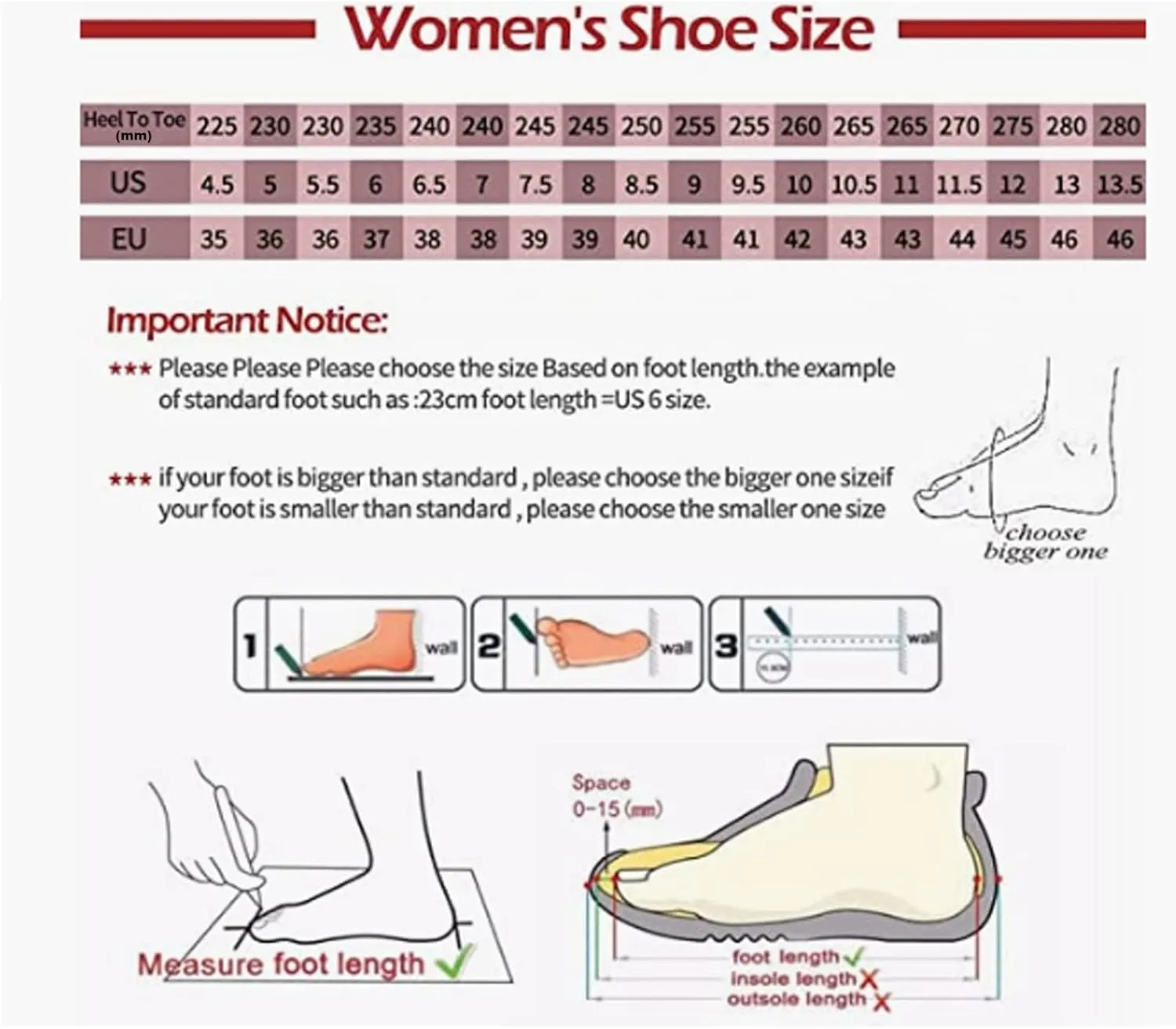 Women's Fine Printed Baotou Garden Clogs Shoes with Arch Support,Adjustable Heel Strap Slip on Non-Slip Thick Sole Jelly Beach Water Sandals