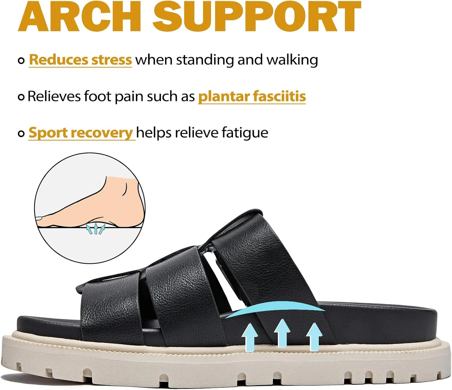 Women's Flat Slides Sandals Wide Width Platform Sandals Comfot Summer Soft Plantar Slippers Arch Support Slip on Shoes for Women.
